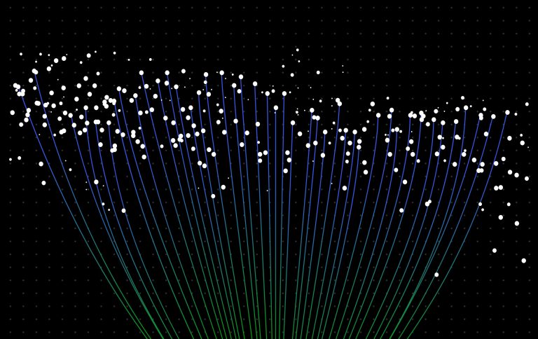 What is Web Hosting? How a Website Gets Online