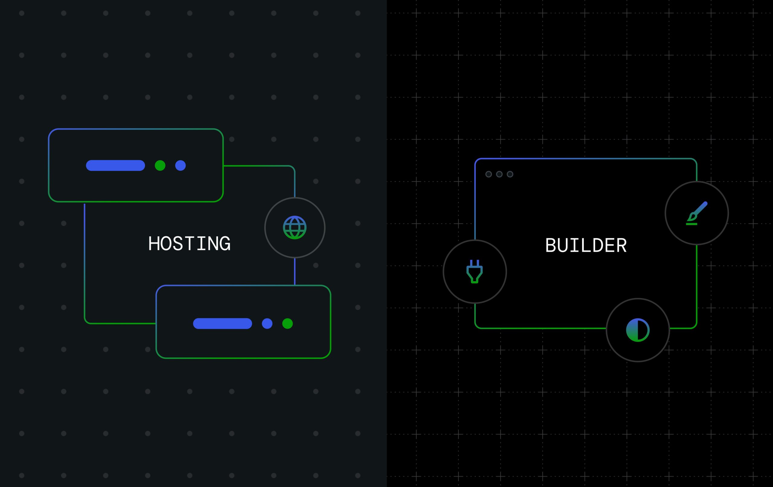 web-hosting-vs.-website-builder:-a-beginner-guide