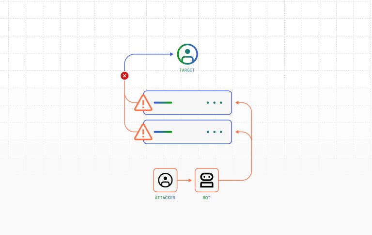 How to Prevent and Stop a DDoS Attack on Your Website